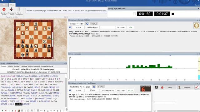 Mecz silników szachowych Houdini 6 Pro v Komodo 14 / Houdini 6 Pro v Komodo 14 chess engines matc смотреть онлайн