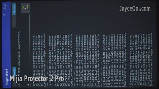 Mijia Projector 2 Pro vs Mi Smart Compact Projector - Worth the Extra Money? смотреть онлайн