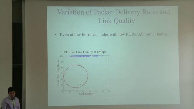 Scalable WiFi Multicast Services for Very Large Groups смотреть онлайн