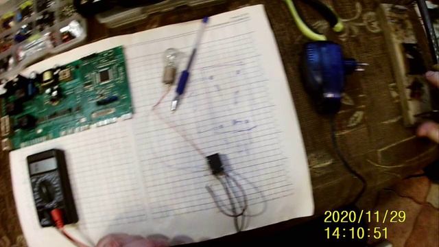 Стройка Формат