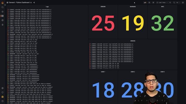 GRAFANA y LOKI: Creando ALERTAS con LOGS de APLICACIONES смотреть онлайн
