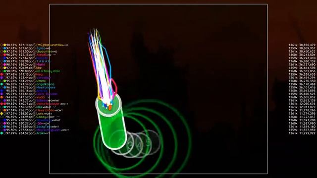 osu! 50 Player Knockout | Blankfield - GoodBye [Intense] смотреть онлайн