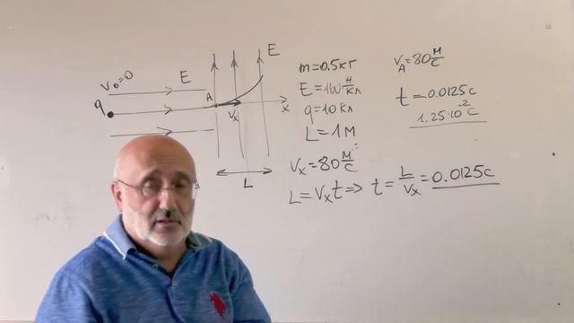 Напряженность электрического поля. Решение задач 2021-3 смотреть онлайн