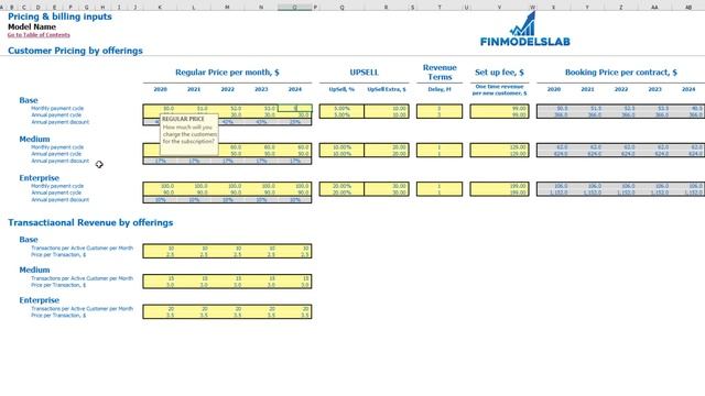How to Build a CRM 3 Statement Financial Model In Excel смотреть онлайн