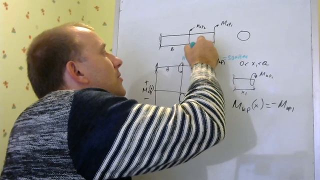 Кручение. Построение эпюр крутящих моментов в сопротивлении материалов. смотреть онлайн