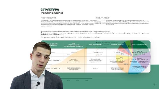ES Petroleum: прогресс и планы Goldman Group смотреть онлайн