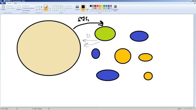 Виды сотрудничества и партнерства на YouTube смотреть онлайн