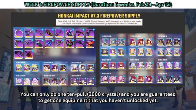 What Should You Pull? Honkai Supply Calendar v7.3 смотреть онлайн