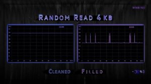 Почему Жесткий Диск Стал Медленным? Падение Скорости Диска