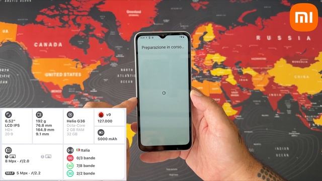 REDMI A2 By XIAOMI - Unboxing And Hands-On