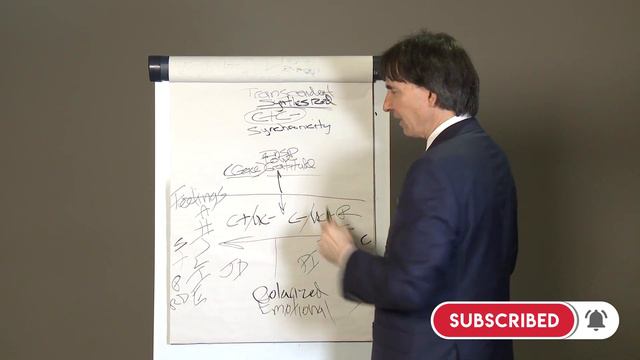 ❤️️ Transcendent States of Inspiration | Dr John Demartini смотреть онлайн