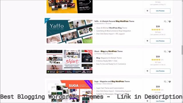 Best WordPress themes for Blogging 2023 смотреть онлайн