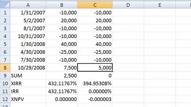 A look at Excel's XIRR function смотреть онлайн