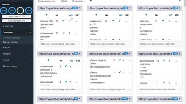 Обзор сервиса overlead.me