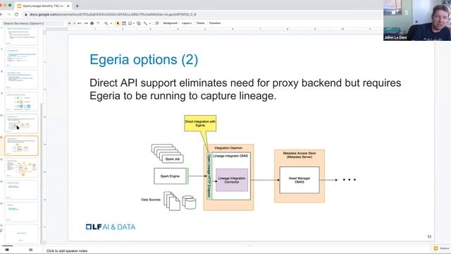 OpenLineage Community Meeting | September 8, 2021 смотреть онлайн
