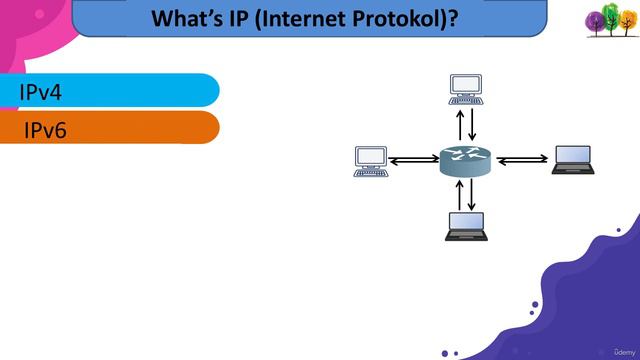1.15. Nat Network Create and Settings смотреть онлайн