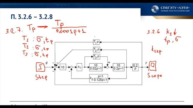 ТАУ_Лабораторная работа №3 смотреть онлайн