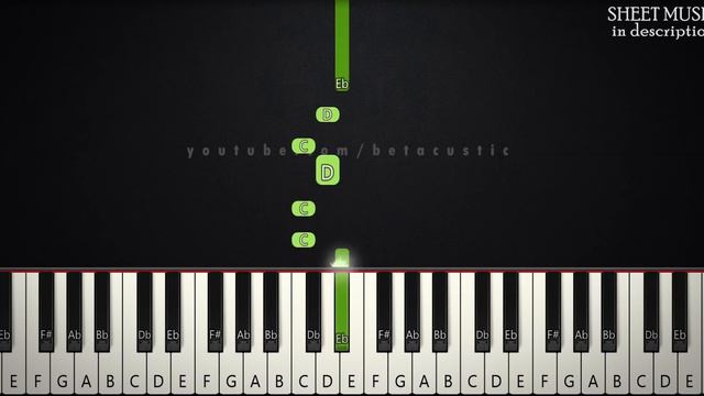 We Don't Talk About Bruno - Encanto | BEGINNER PIANO TUTORIAL + SHEET MUSIC by Betacustic смотреть онлайн