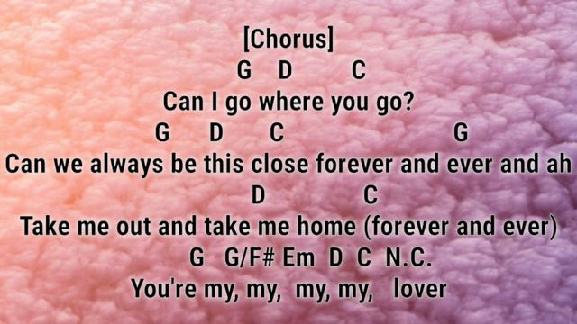 Lover (Lyrics & Chords) смотреть онлайн