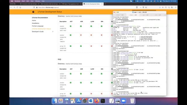 FortranCon2021: LFortran: Interactive LLVM-based Fortran Compiler for Modern Architectures смотреть онлайн