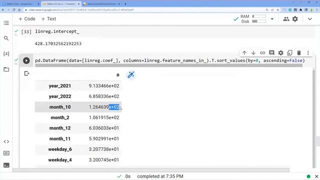 Примеры нейросетей на Python и частые ошибки в их обучении. Интенсив по Machine Learning смотреть онлайн