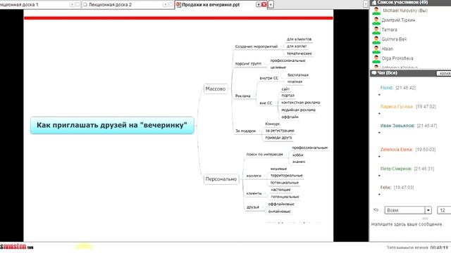 П.Боровиков: "Продажи на вечеринке, или как продавать недвижимость в социальных сетях" смотреть онлайн