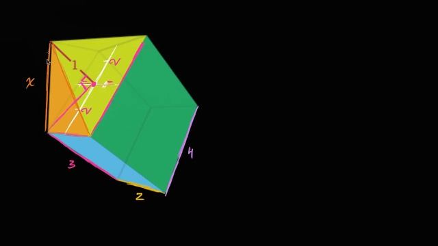 Pythagorean theorem in 3D | Geometry | 8th grade | Khan Academy смотреть онлайн