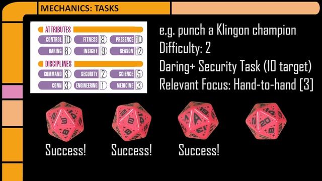 Star Trek Adventures: Are You Starfleet Material? This RPG Has The Answer ? RPG Review & Mechanics