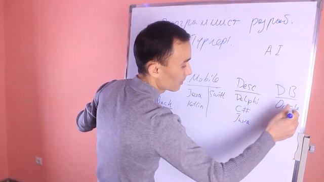 Кіріспе сабақ | Программирование түрлері, және тілдері | Java, C++, C# смотреть онлайн
