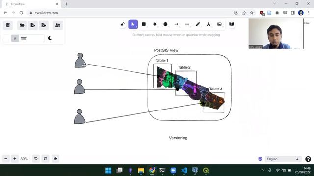 Versioning with PostGIS and QGIS смотреть онлайн