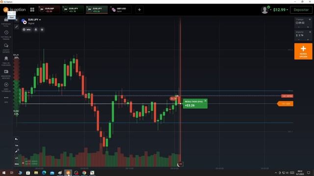 COMO GANAR DINERO con solo $10 USD haciendo TRADING ? смотреть онлайн