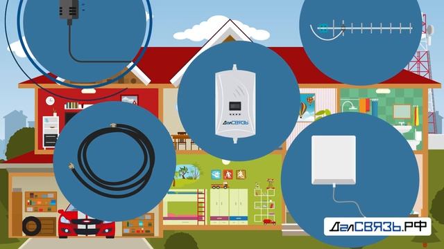 Интернет и сотовая связь на даче с комплектами ДалСВЯЗЬ для усиления 4G LTE смотреть онлайн