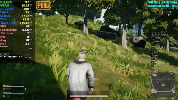 Intel HD Graphics 620 - Gaming Test - 17 Games Tested in 2023