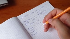 Мой заработок с 30 голов бройлеров, бизнес на бройлерах, подробный расчет затрат