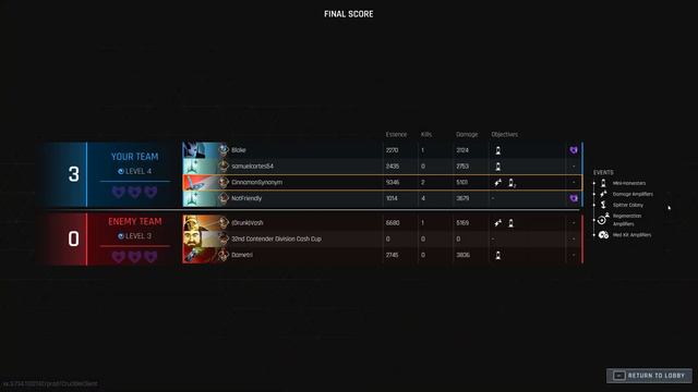 Crucible Review: Trying to be Too Many Things смотреть онлайн