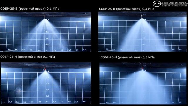 Эпюры орошения оросителей СОБР-25 (Спецавтоматика г. Бийск) смотреть онлайн