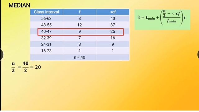 MEAN, MEDIAN, MODE OF GROUPED DATA Grade 7 Week 6 Learning Task 2B|Assimilation смотреть онлайн