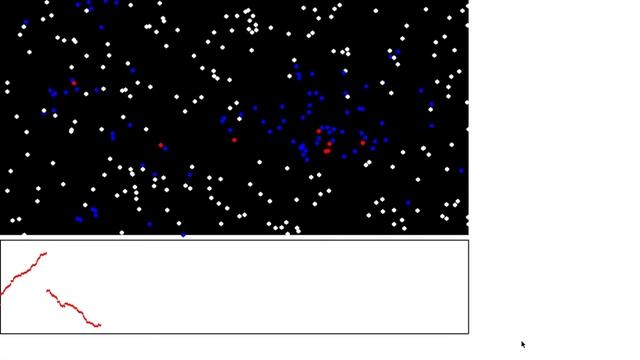 Virus Simulator смотреть онлайн