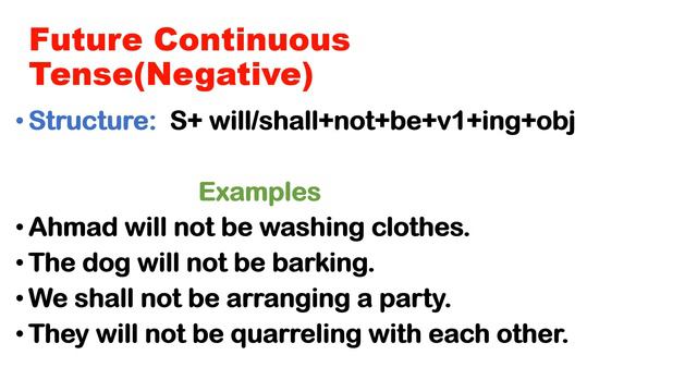 Future continuous or future progressive Tense in detail with examples смотреть онлайн