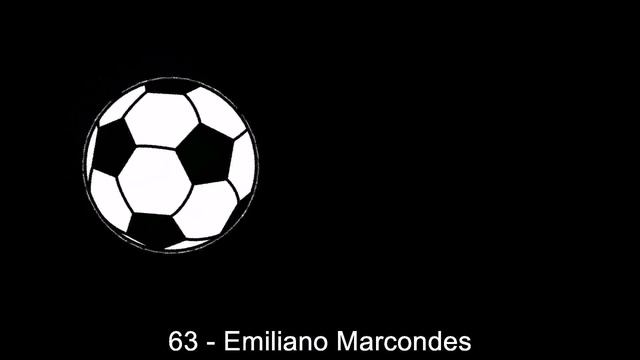 10.12.2017: FC Nordsjaelland - Hobro (3 - 2) смотреть онлайн