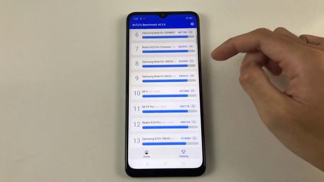 AnTuTu Benchmark OPPOA15 | Geekbench 5 OPPOA15
