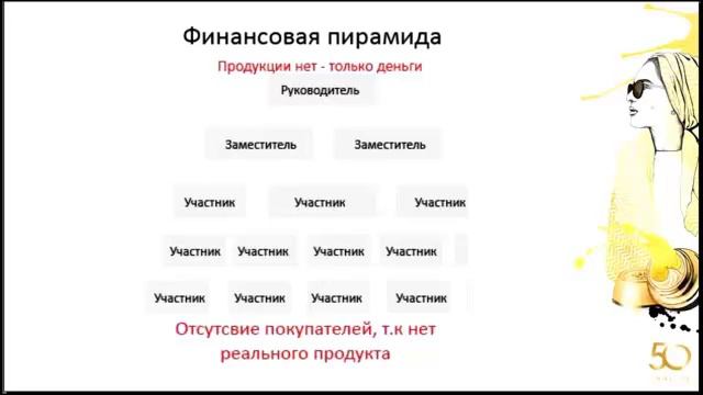 Путь от Новичка до Директора смотреть онлайн