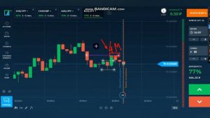 Как выбрать время сделки, какое время экспирации выбрать и на каком таймфрейме торговать.