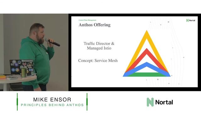 Principles Behind Anthos смотреть онлайн