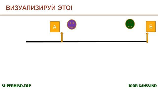 Factorial Land (7-12).001- математика, задача на движение. смотреть онлайн