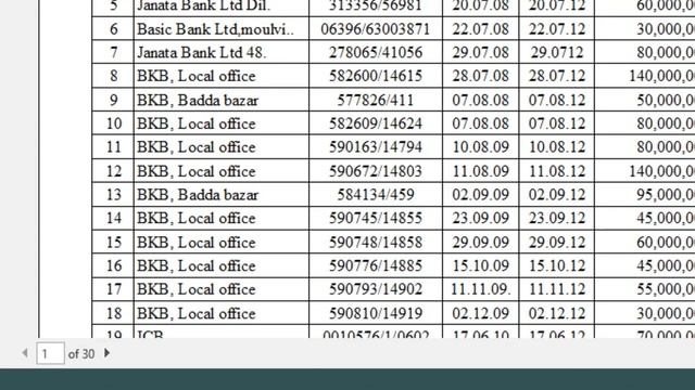 How to Insert Page Number in Excel Sheet смотреть онлайн