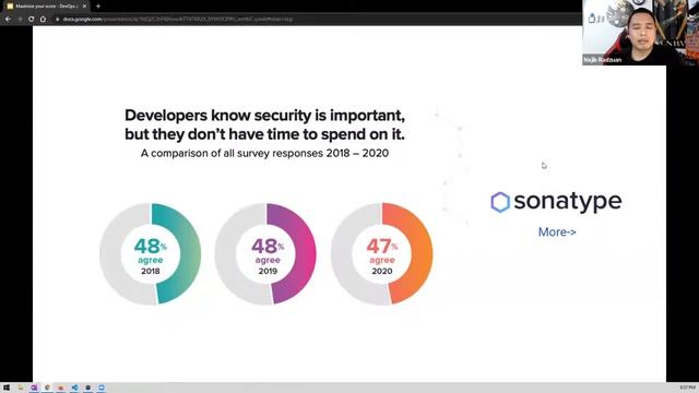 Scorecard for DevOps Pipeline смотреть онлайн