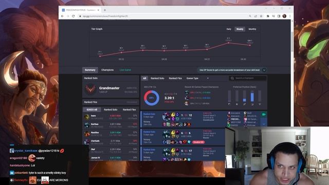 Tyler1's & Riot Games Relationship смотреть онлайн
