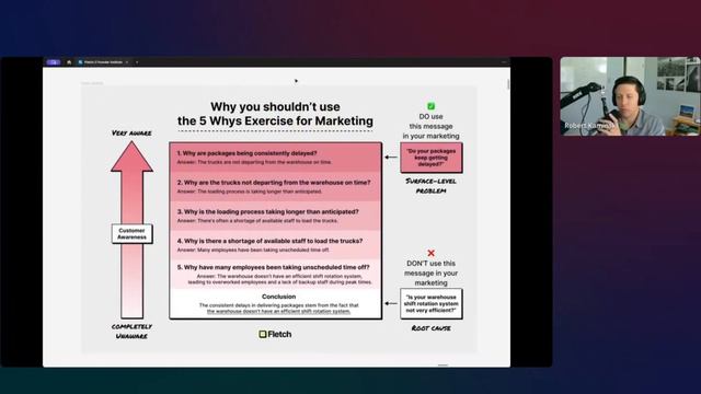 How to Position your Startup with Rob Kaminski смотреть онлайн