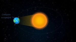 Почему происходит смена времён года 1